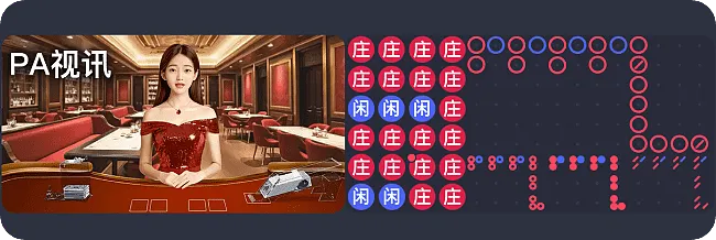 大小单双赚钱平台相关图片