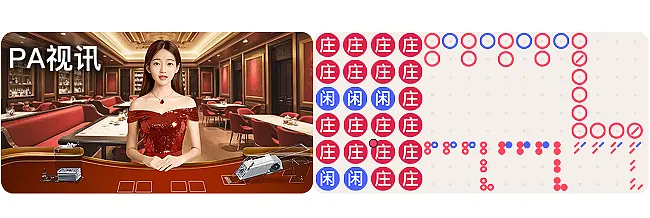 国际至尊97官网登录入口相关图片